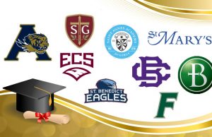 Have a high school grad at your house this spring?