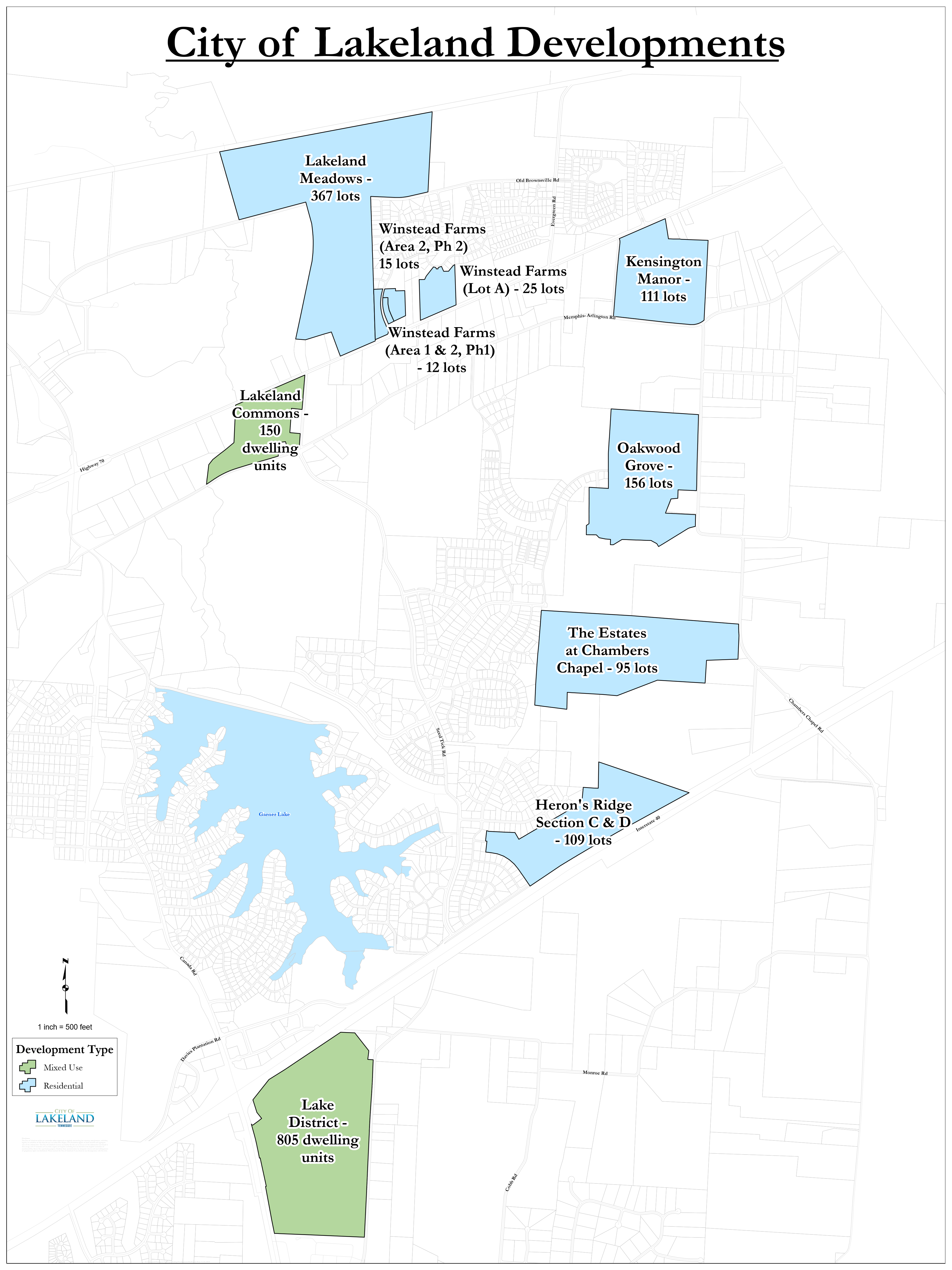 For 2020, "biggest burst" of new commercial development continues in