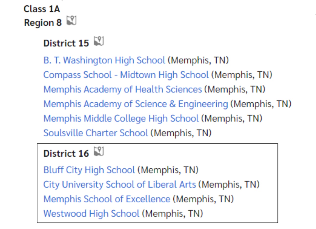 Lakeland Prep Receives Sports Classification From TSSAA Lakeland Currents