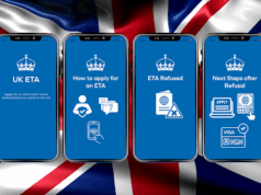 How the UK ETA Affects Frequent Flyers