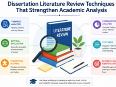 Dissertation Literature Review Techniques That Strengthen Academic Analysis